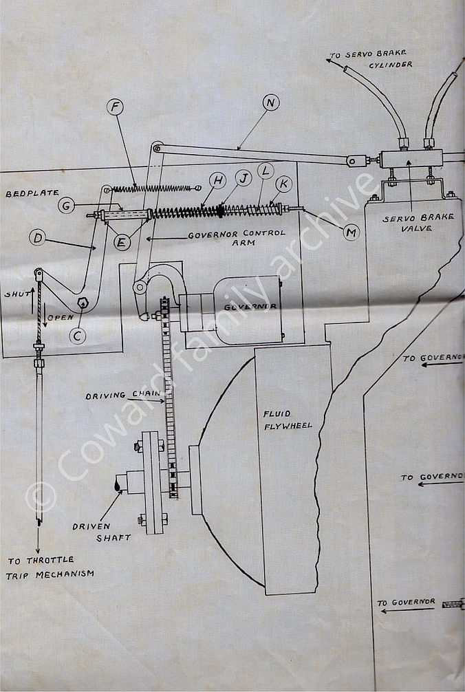 Servo drawing part1 Aug 1939 (c) Andrew Coward collection