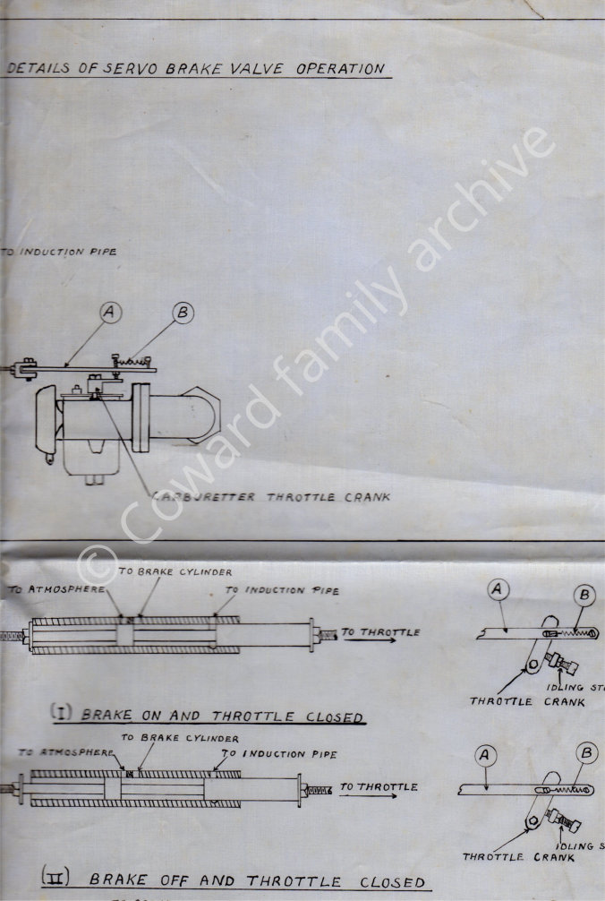 Servo drawing part2 Aug 1939 (c) Andrew Coward collection